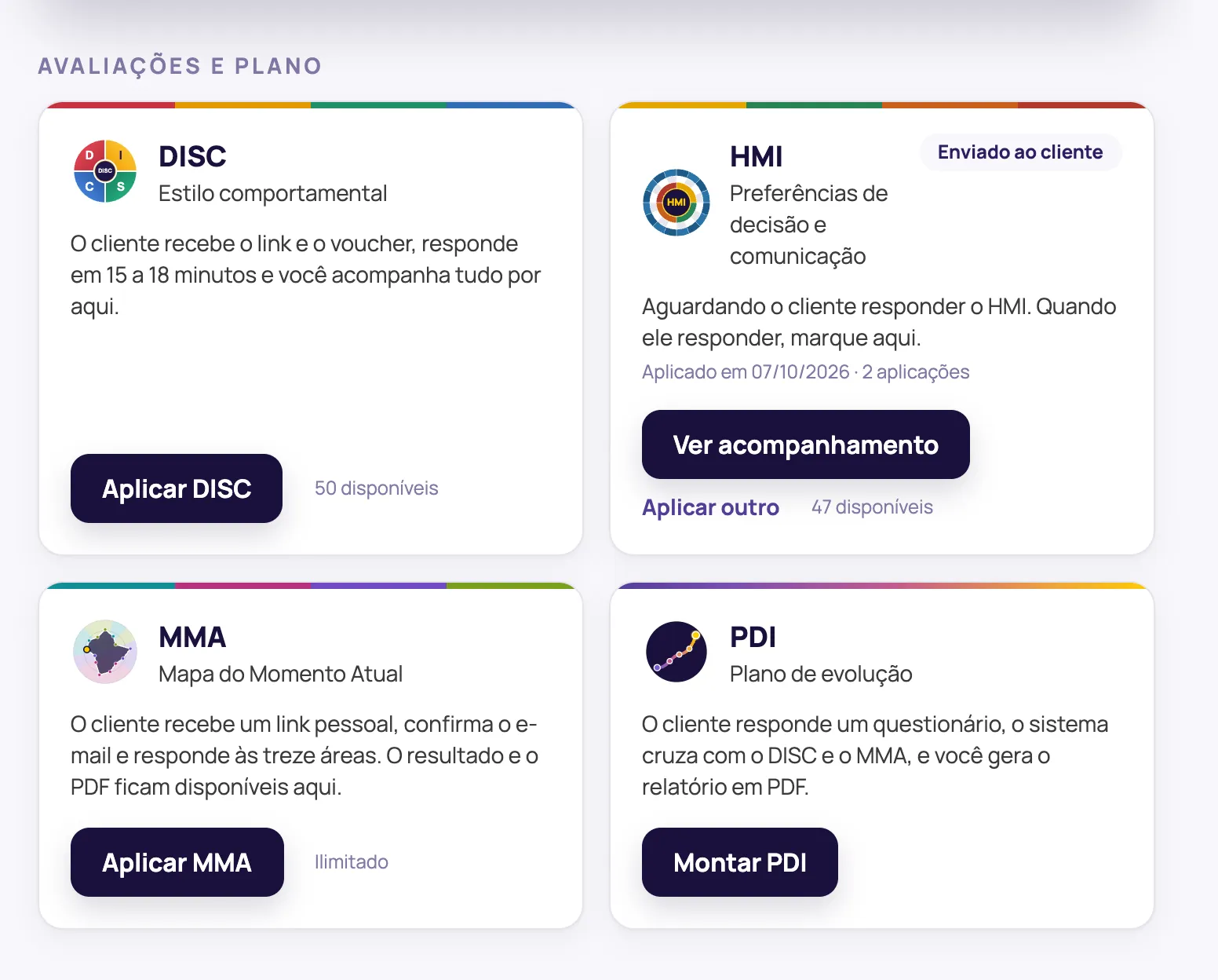 Ficha de cliente no computador, com instrumentos enviados e histórico de acompanhamento