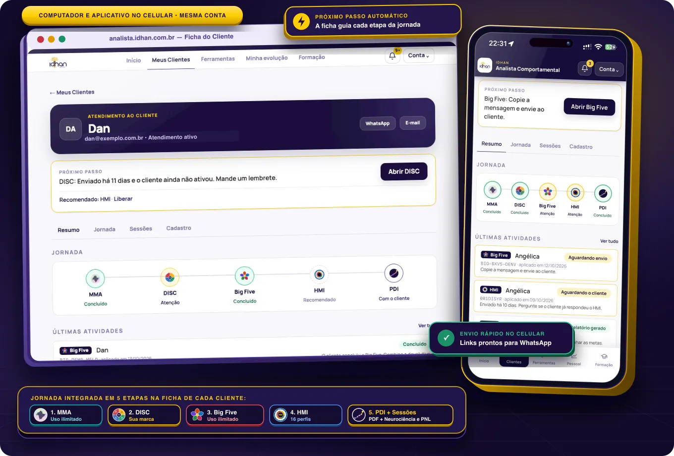 Ficha do cliente com Próximo Passo e trilha das 5 etapas (MMA, DISC, Big Five, HMI e PDI) no computador e no aplicativo do celular da plataforma Analista Comportamental IDHAN