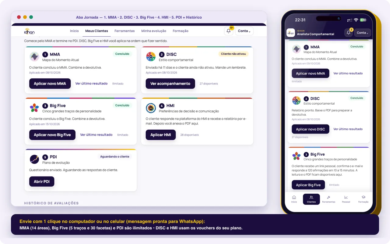 Ficha do cliente e envio na ordem da jornada na plataforma Analista Comportamental IDHAN